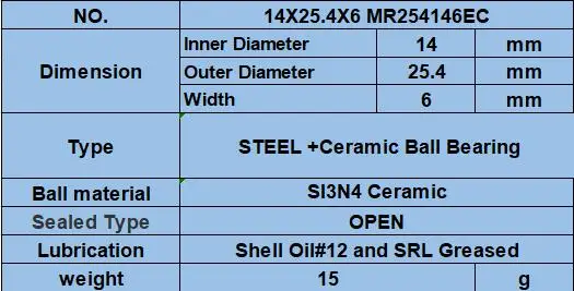 14X25,4X6 MR254146EC Cuscinetto Ceramica для мотора C3 ABEC-5 задние подшипники двигателя подходят для Novarossi