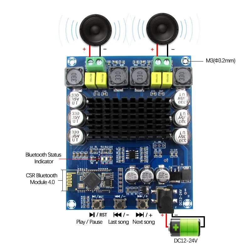 Bluetooth двухканальный 120 Вт* 2 Цифровой усилитель модуль TPA3116D2 Bluetooth аудио усилители доска DC12-24V для дома динамик