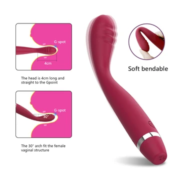 Fast Orgasm G Spot Finger Vibrator Female Nipple clitoris stimulator dildo vibrator Vagina Massager Sex Toys for Women Adult 2