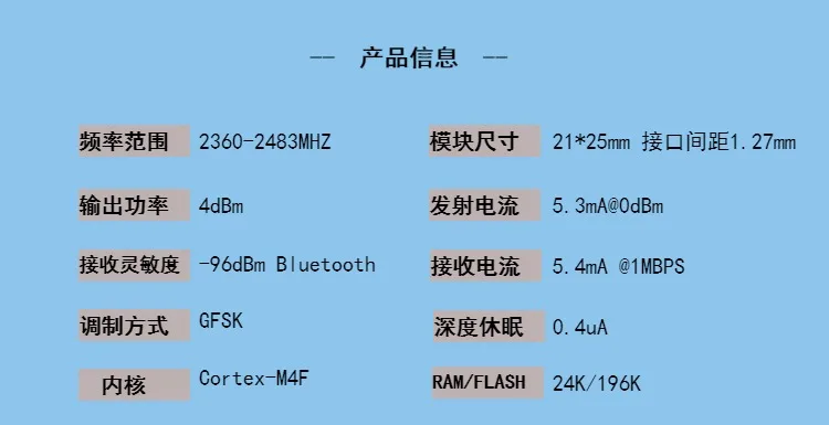 NRF52832 NRF51822 QFAA QFAC Минимальная тестовая плата NRF52810 плата адаптера