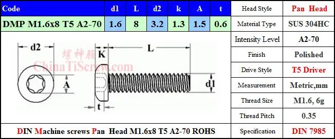 K7985 M1.6x8 T5 A2