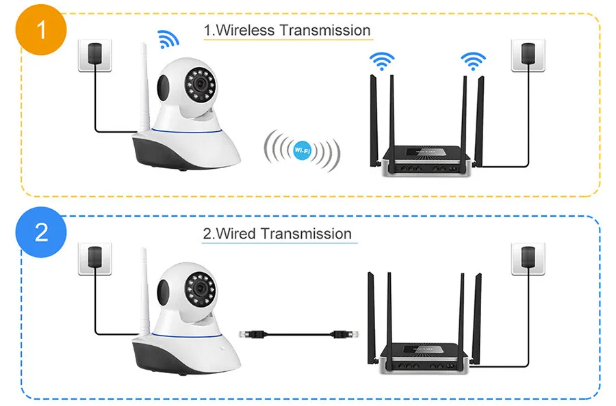 FUERS Full HD 1080 P, 2 шт., 4 шт., ip-камера, 2МП, WiFi, камера для домашней безопасности, запись, детский монитор, ночное видение, камера видеонаблюдения, CCTV