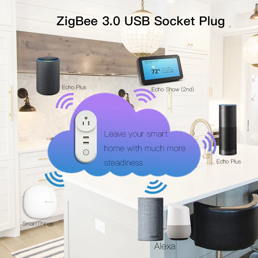 Интеллектуальная розетка ZigBee 3,0 с 2 usb-интерфейсом, дистанционное управление голосовым управлением, работает с SmartThings Wink Echo Plus и большинством Zigbee Hub