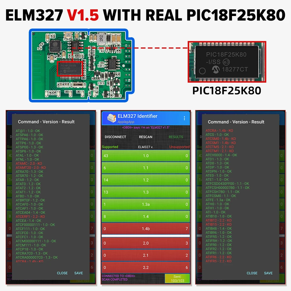 ELM327 V1.5 PIC18F25K80 Chip Dual Board WIFI/BT OBD2 Code Reader ELM327 OBDII Diagnostic Tool for Android/IOS Phone PK ICAR 2 2