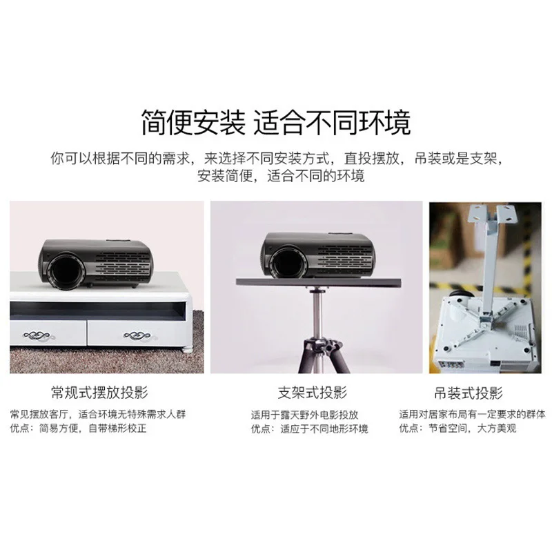 

Office Projector M2 Smart Wifi Portable Business Household LED Projector Home Theatre