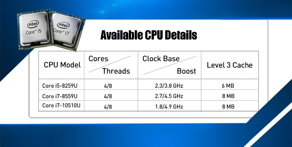 10th Gen ITX Mini PC with Intel Core I7 10610U, 8559U, I5 10210U, 8259U, M.2 NVME SSD, PCIE Wifi, Type-C – Compact Computer with I3 7020U and SD Card Slot Description Image.This Product Can Be Found With The Tag Names Barebone Mini PC, Computer Office, Mini pc