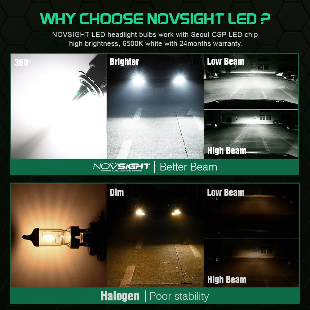 NOVSIGHT H4 светодиодный H7 H11 H13 Автомобильный светодиодный головной светильник s HB3 9005 HB4 9006 HB5 9007 Hi короче спереди и длиннее сзади) фары дальнего и ближнего света Светодиодный светильник накаливания 40 Вт 10000LM фары комплект