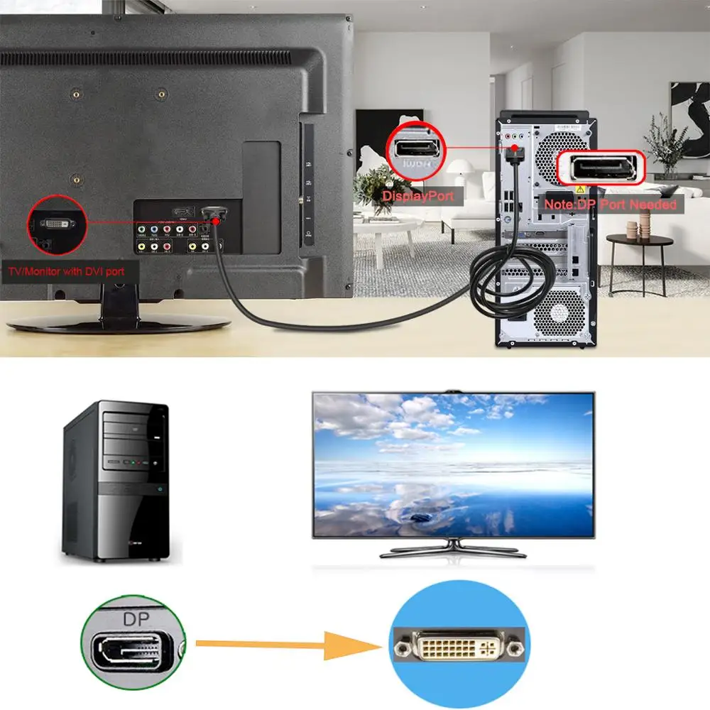 Кабель Dp Displayport DVI 3 м 10 футов порт дисплея папа 28AWG тройная защита для HP Dell Lenovo Asus ПК