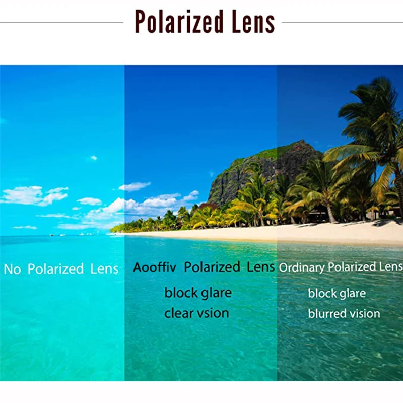 What Is The Difference Between Polarized And Non Polarized Lenses