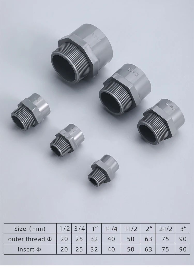 Tuyau D'alimentation En Eau Universel De 15 M, Kit De Raccord De Tuyau De Réfrigérateur 1/4", Tube De Filtre, Pièces Et Accessoires Pour Réfrigérateur | Leroy Merlin