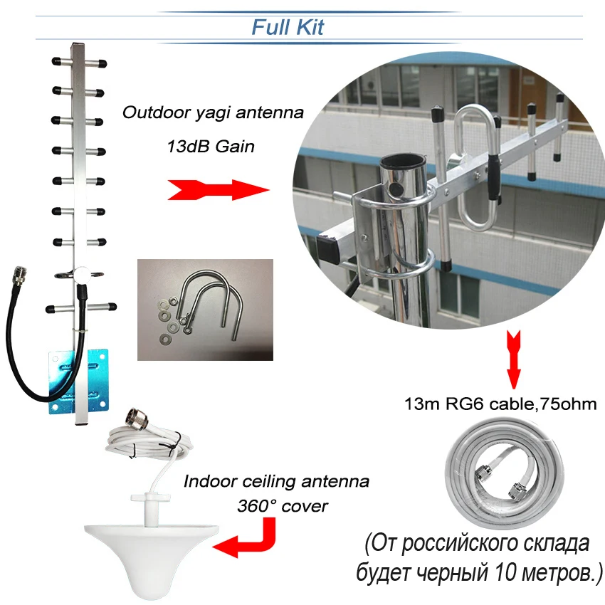 4G LTE 1800 MHz Mobile Signal Booster DCS 1800