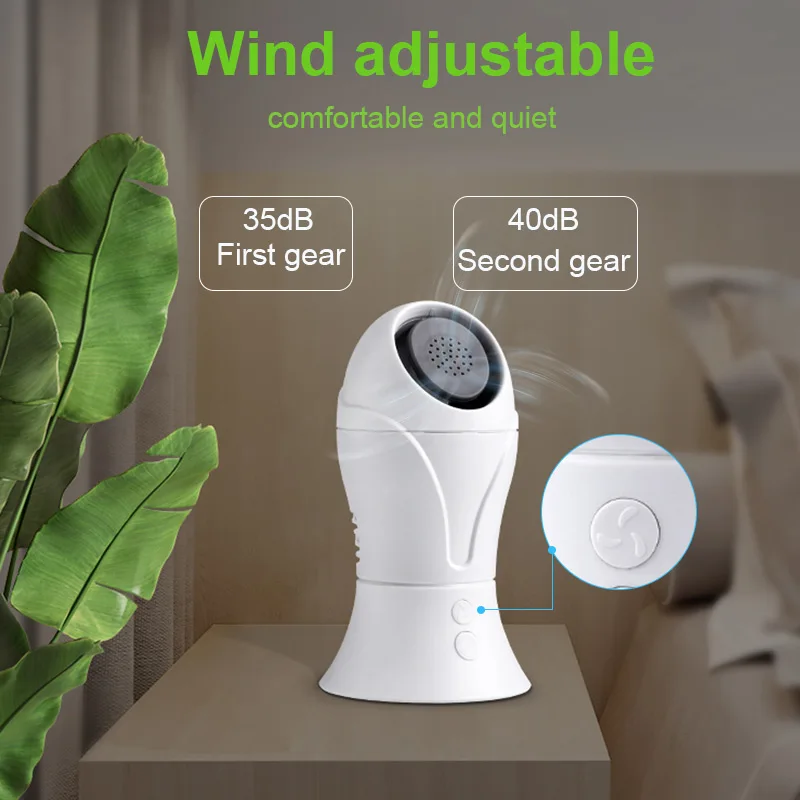 Mini Fan Bladeless Fan Aromatherapy Shaking Head Fan Delicate Cute Rotate USB for Outdoor Travel Office Gift Summer