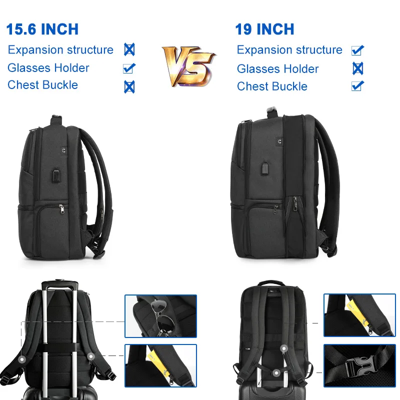 Anti-Theft RFID USB Charging Commuter Backpack