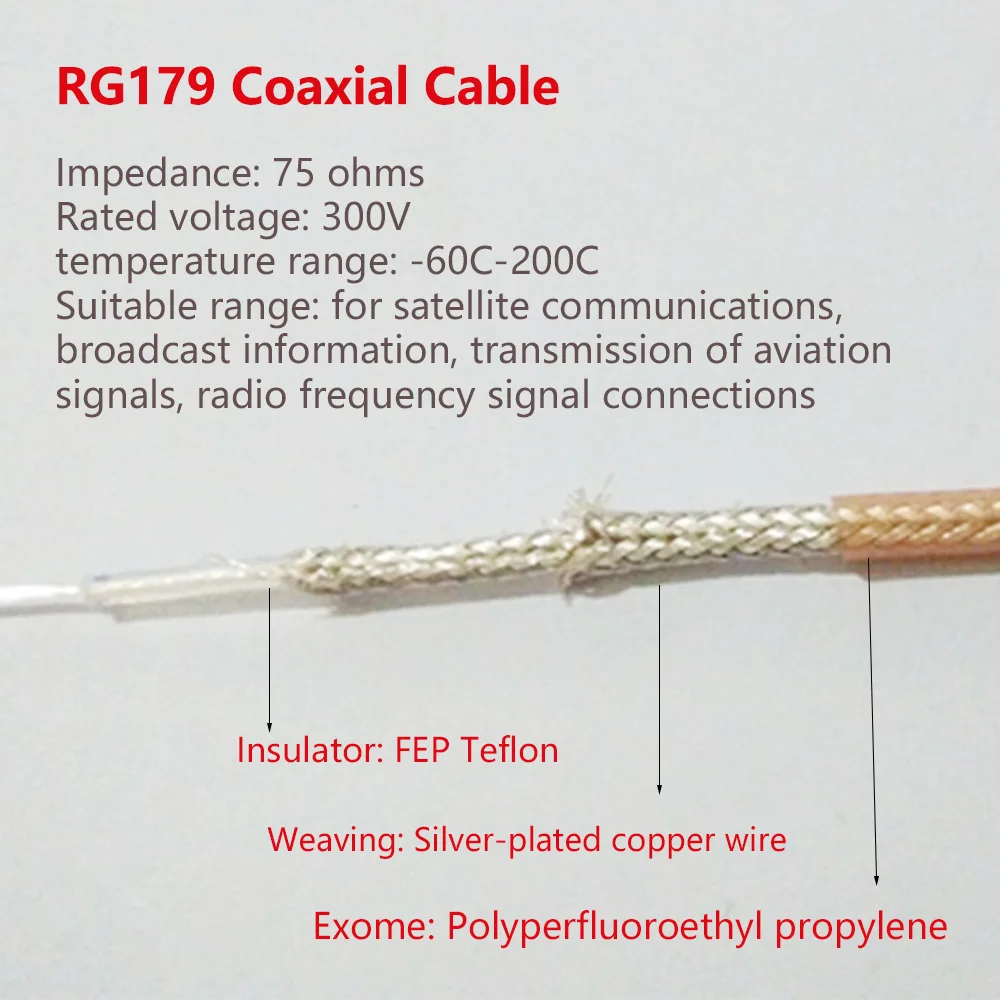 RG179 케이블 커넥터 와이어 RG-179 RF 동축 동축 케이블 75ohm 10m 20m 30m 50m 100m