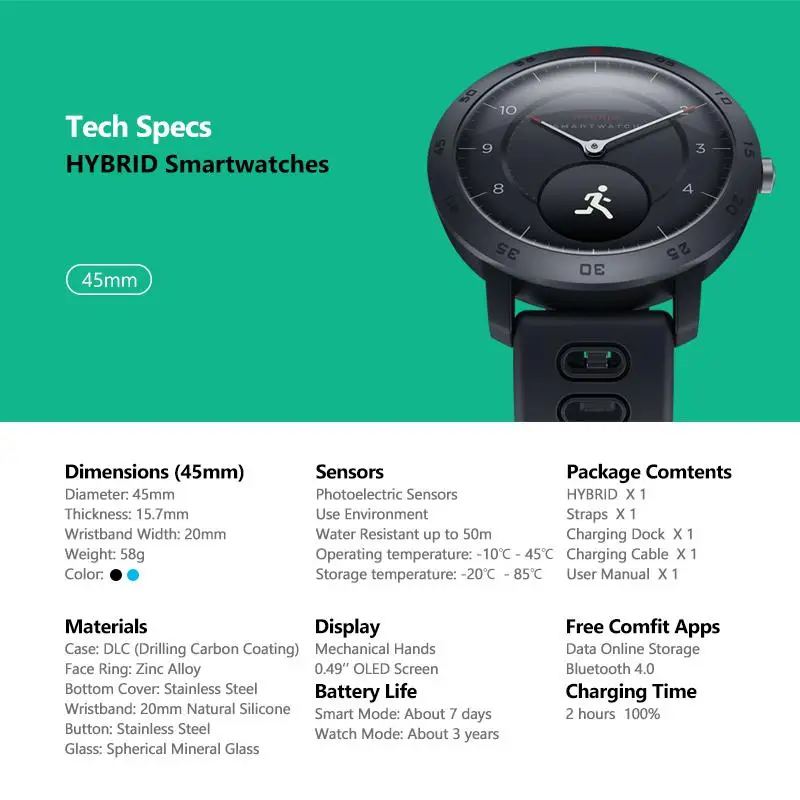 Smartwatch Heart Rate Blood Pressure Monitor Smart Watch Exercise Tracking Sleep Tracking for Android iOS