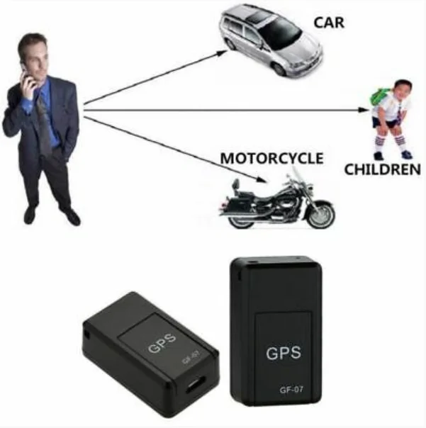 Магнитный мини автомобильный SPY-GSM GPRS трекер gps в реальном времени отслеживающее устройство локатора