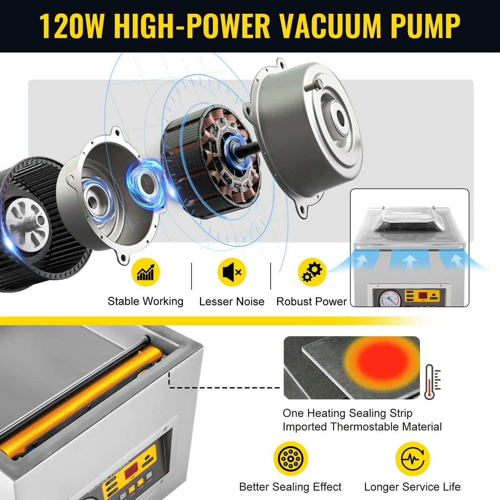 VEVOR Máquina de envasado al vacío de doble cámara, máquina selladora al  vacío de cámara de 24 x 18 pulgadas, máquina de sellado al vacío con panel  de control moderno para conservación de alimentos, : Hogar y Cocina 