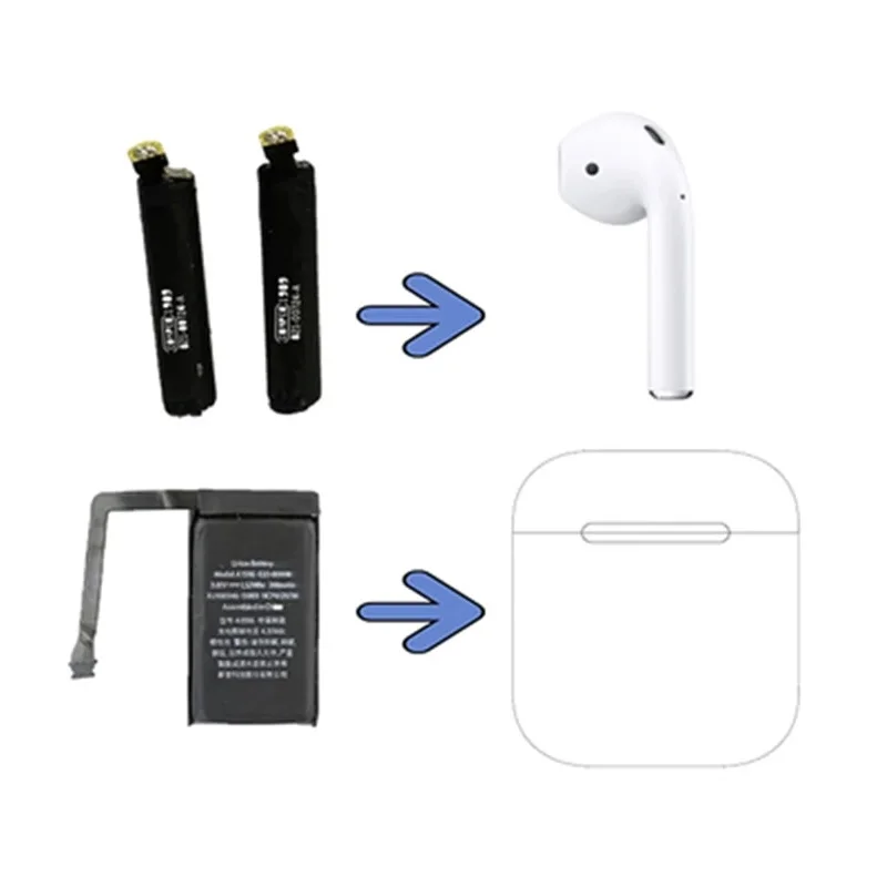 Аккумулятор GOKY93mWhA1604 0 цикл 25 мАч для airpods 1-й 2-й A1604 A1523 A1722 A2032 A2031 air pods 1 2 | Мобильные