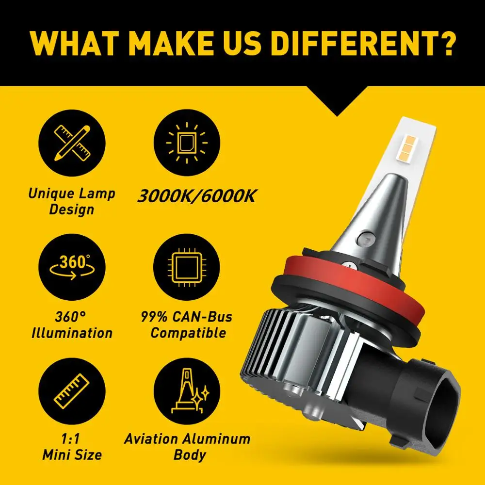 Светодиодные противотуманные фары H8 H11 H10 9145 3000K лм 2 шт. для Mazda 6 Gh Gg 3 Cx3 Cx5 Cx30 Mx5