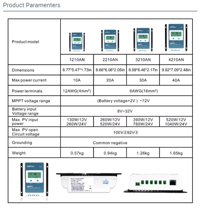 EPEVER MPPT Солнечный контроллер 40A, 12 V/24 V общее отрицательное заземление, макс PV 100 Входная мощность 520 W/12 V, 1040 W/24 V Tracer 4210an