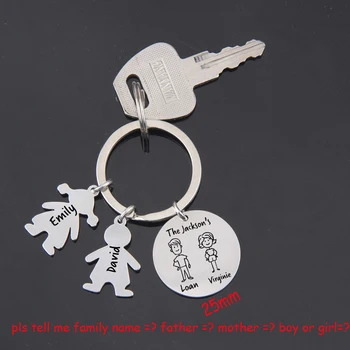 

Record Family Name And Family Member Name Keychain For Happy Family Jewelry Charm Keyfobs Trendy People Key Ring