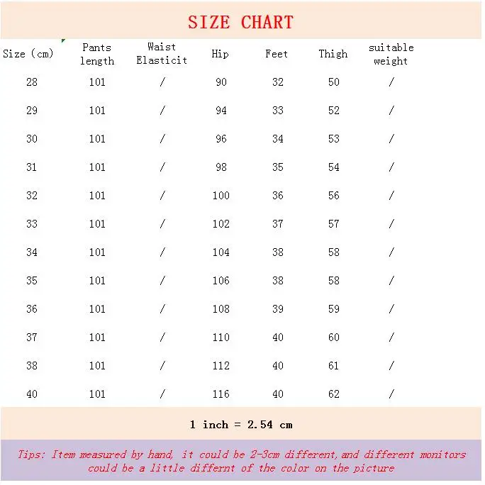Hc52698ac6afa49908e82550528e0f508F