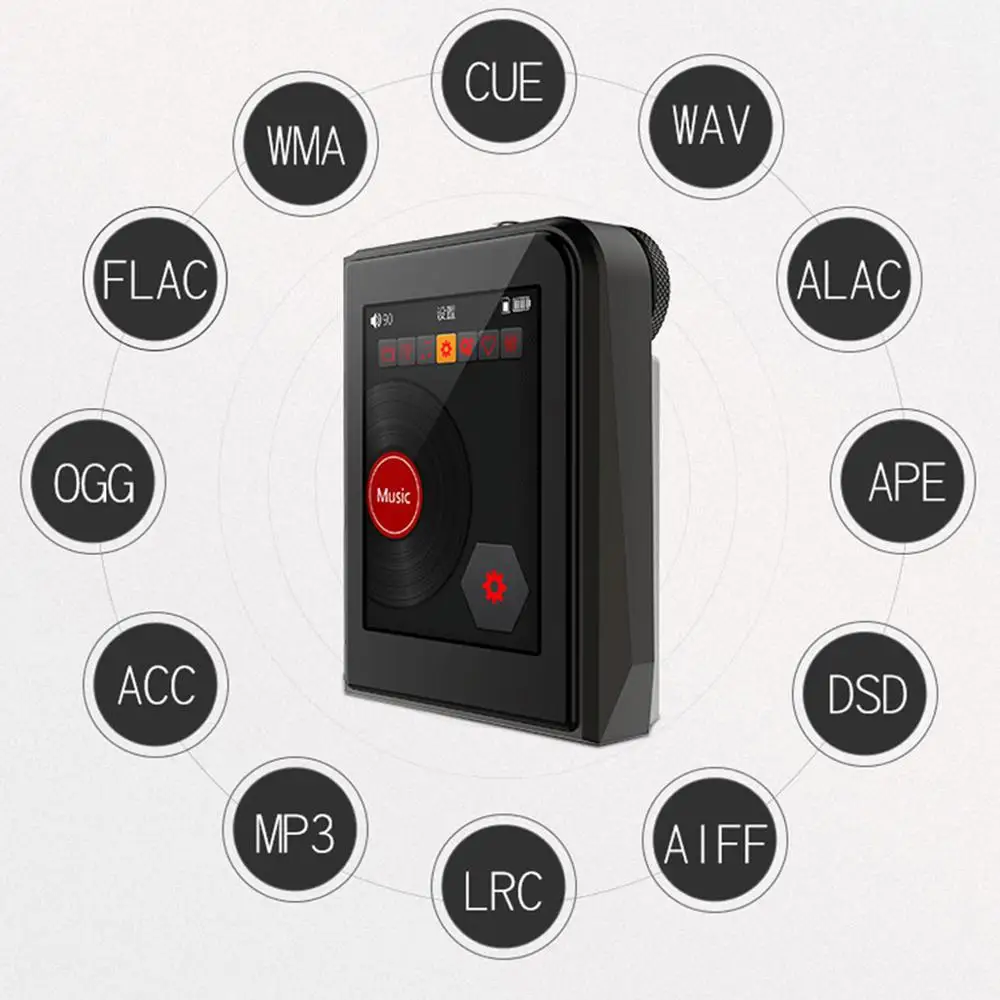 Новинка года! мини-спортивный MP3 плеер RUIZU A50 HD, без потерь, DSD256, с экраном 2,5 дюйма, Hifi, Поддержка музыки, 128 ГБ, TF карта