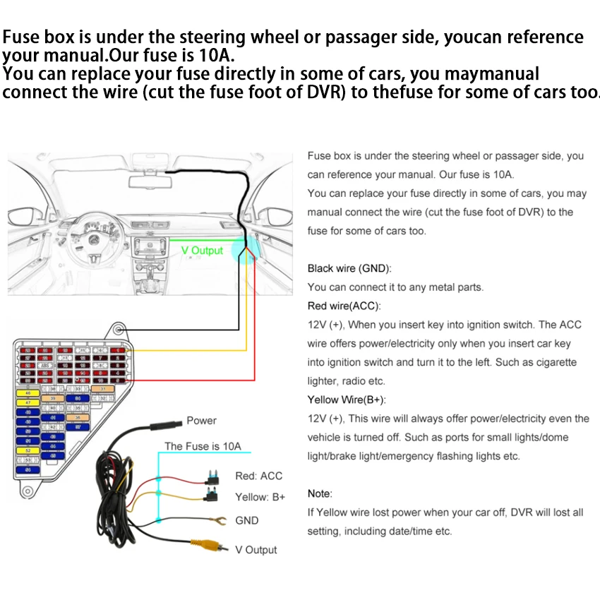 Cheap DVRCâmera Dash