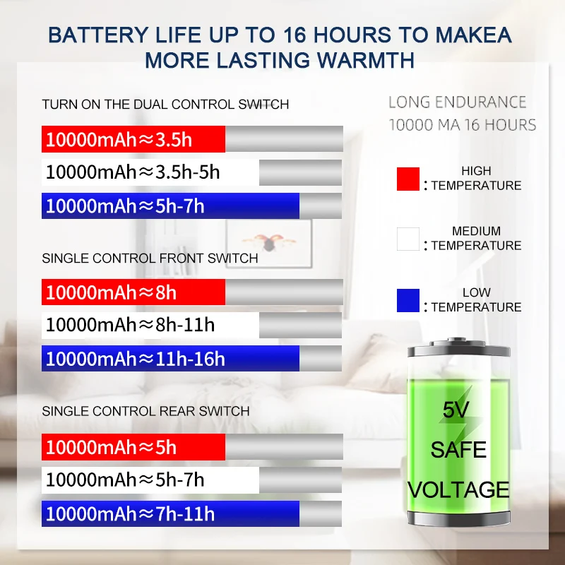 Tanie Mężczyźni zimowa zewnętrzna podgrzewana kamizelka USB ogrzewanie kamizelka mężczyzna bateria kurtka ocieplana termiczna camping odzież górska