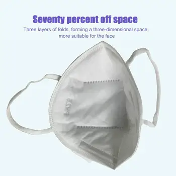 

Filter Protective Mask Kn95 Anti-Fog Masks Kn95 Dust-Proof Pm2.5 Mask
