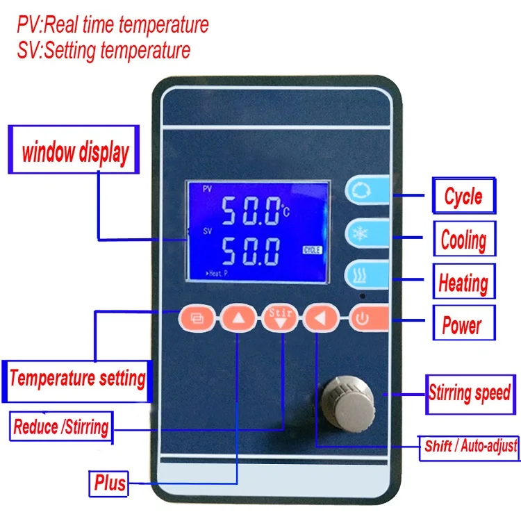 反应浴面板副本