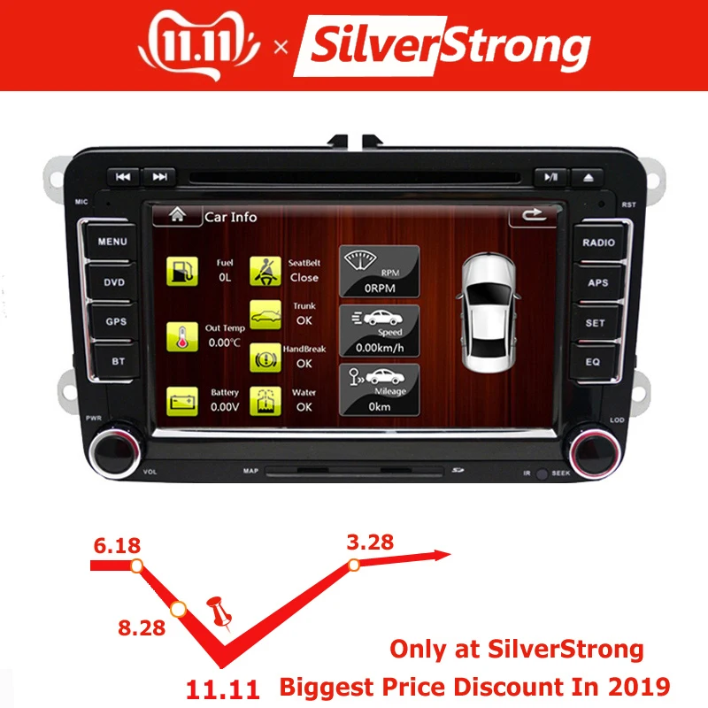 Best SilverStrong 2DIN Universal Car DVD for Volkswagen Passat B6 B7 Polo Jetta Car DVD Golf5 6 Radio for VW -VW65D 0 Best SilverStrong 2DIN Universal Car DVD for Volkswagen Passat B6 B7 Polo Jetta Car DVD Golf5 6 Radio for VW -VW65D 0