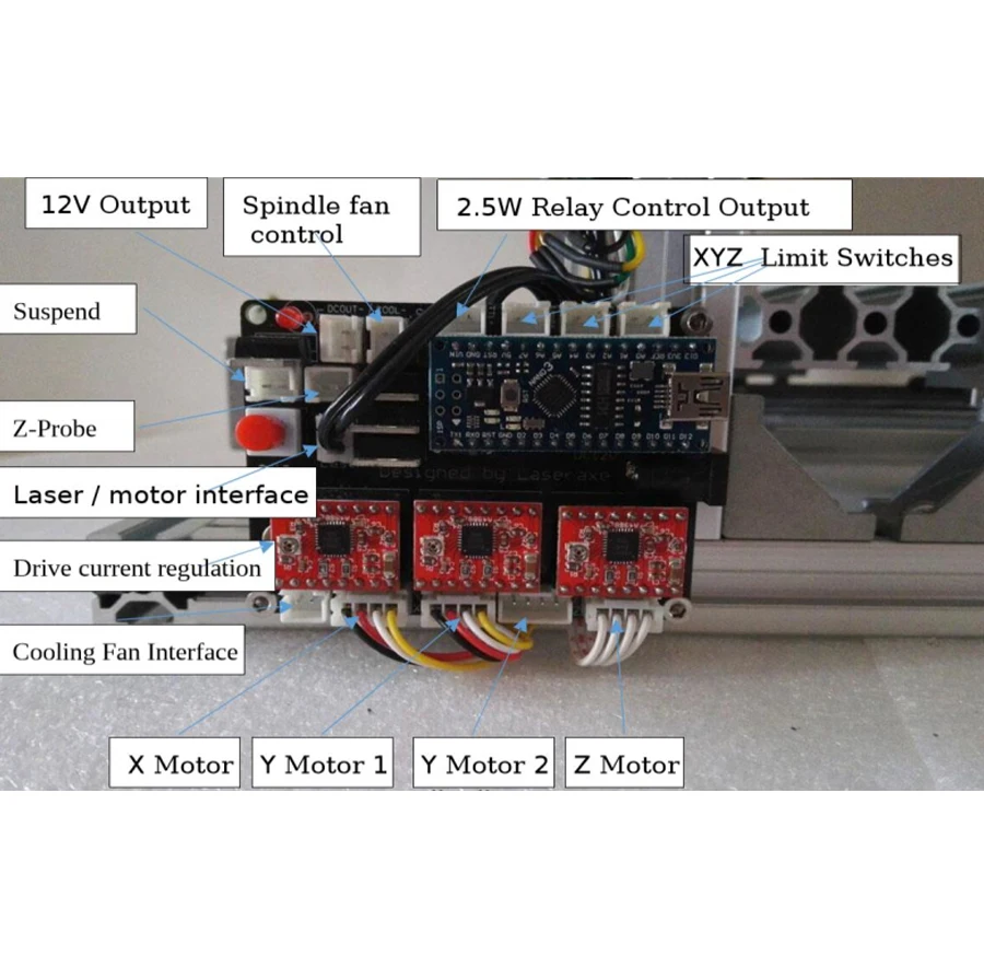 MOSKI CNC 2417 diy гравировальный станок 1000 мВт 2500 мвт 5500 МВт лазер 3 оси Pcb ПВХ
