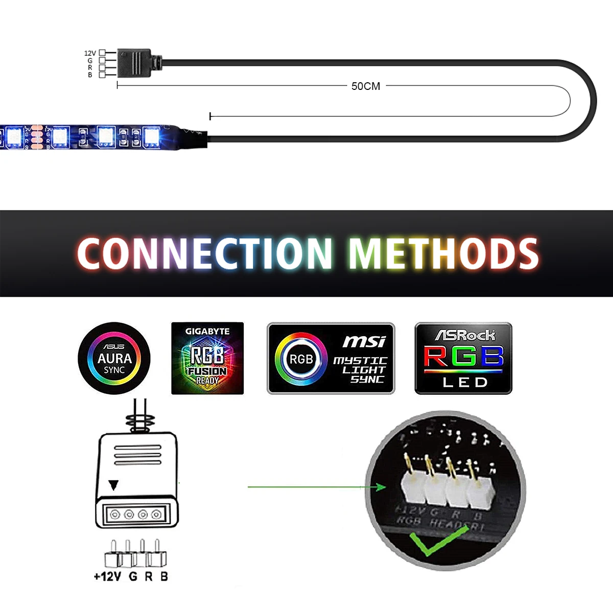 Striscia LED RGB Per PC, Vikye, 40 Cm, 5V ARGB Aura Sync, Magnetica, 365 Effetti Luce, Per Case Computer
