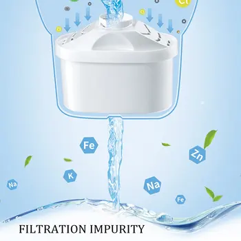 

Water Filter Jug Kettle Sterilization Multi Effect Filter With Refill Cartridge Activated Carbon Home Office Drinkware Purifier