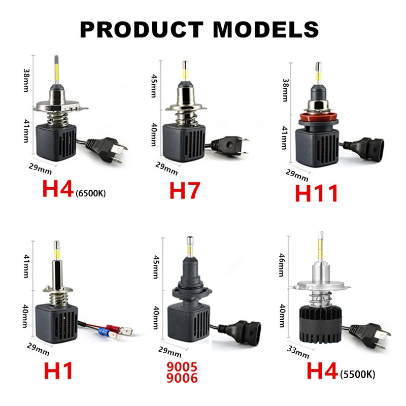 2 шт. с SAMSUNG CSP Mini H7 светодиодная лампа без ошибок H4 Led 15000LM 80 Вт H1 H8 H11 9005 HB3 9006 HB4