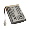 Smart Electronics