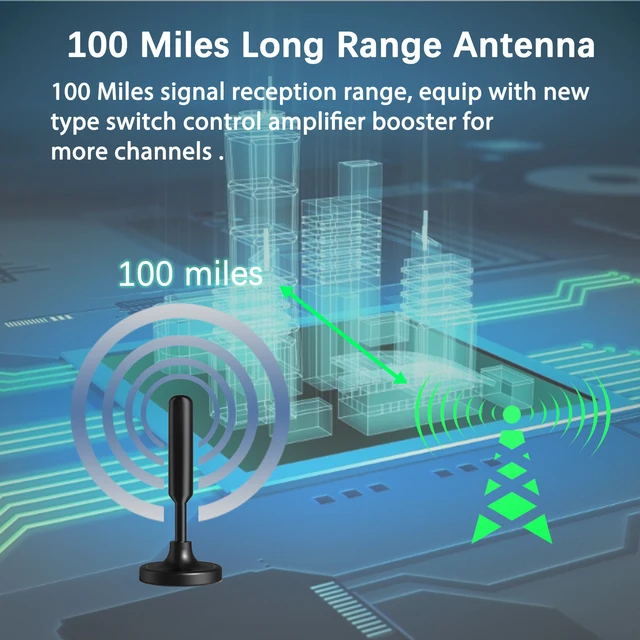 Antenna TV Digitale 2025 - Interna, Con Amplificatore Segnale, Magnetica, 4K/1080p - Foto 4