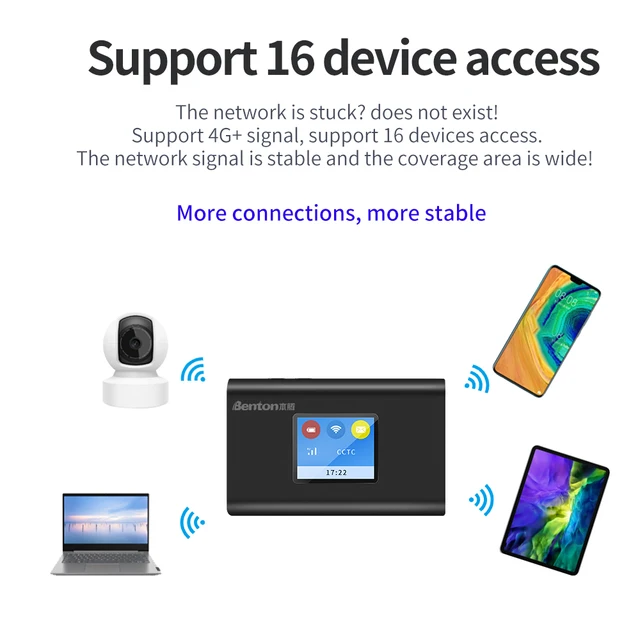 Benton M100 Unlock Portable Wireless Router Modem 4G+ Lte Cat 6 300Mbps