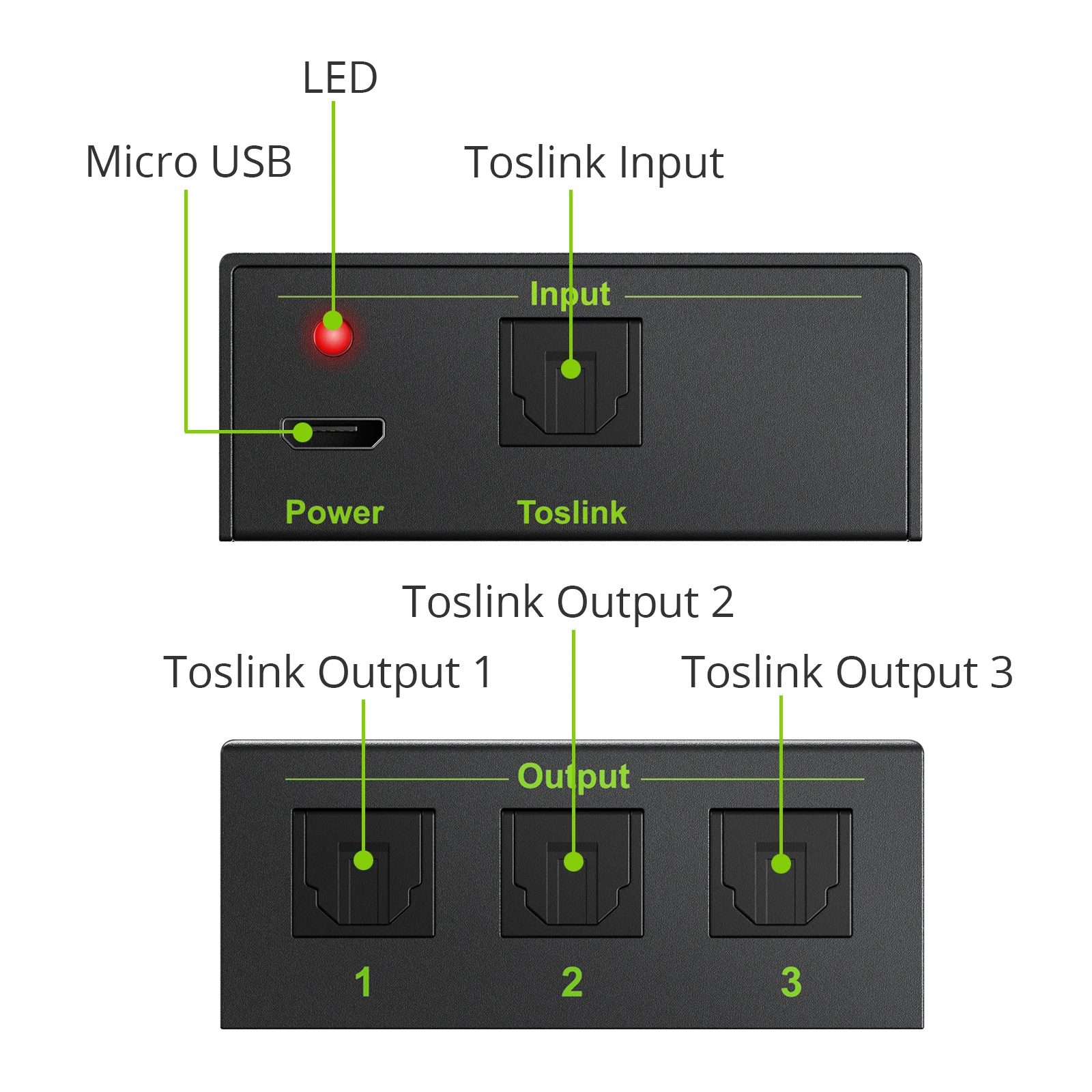 PROZOR Spdif Toslink    й LPCM 2.0  3  DTS Dolby-AC3 HDTV    1 Է 3 