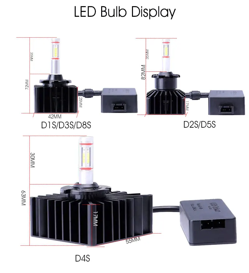 Sanvi 45W 5500k D1s D2S D3S D4S D5S D8S авто светодиодный фонарь с биксеноновой и светодиодный объектив проектора для обновления HID лампы