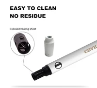 Electronic Cigarettes