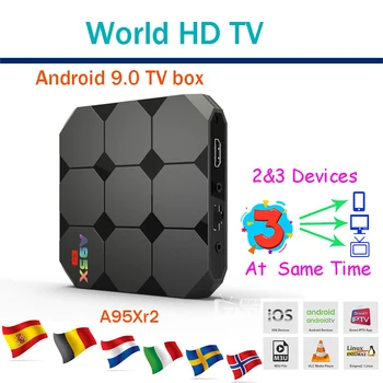 

Android A95x TV box support M3U Smart TV support link 3 devices