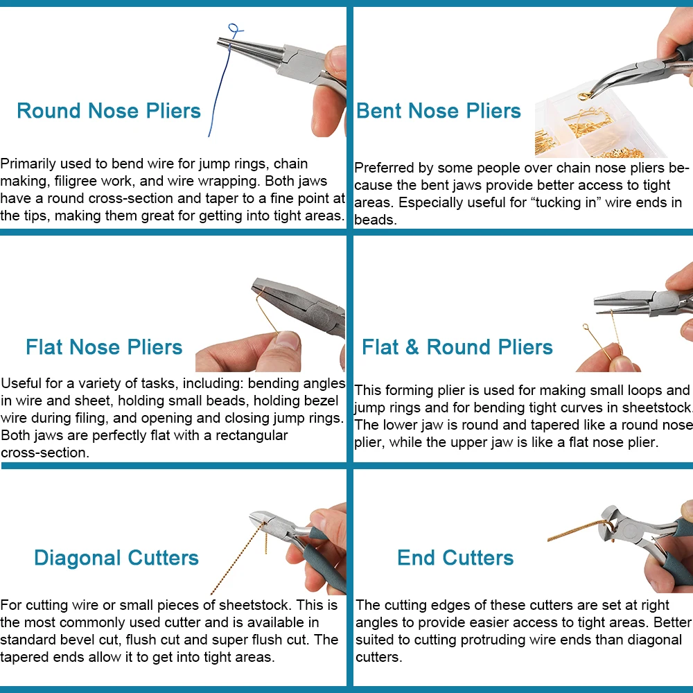 Most-Used Types Of Plier