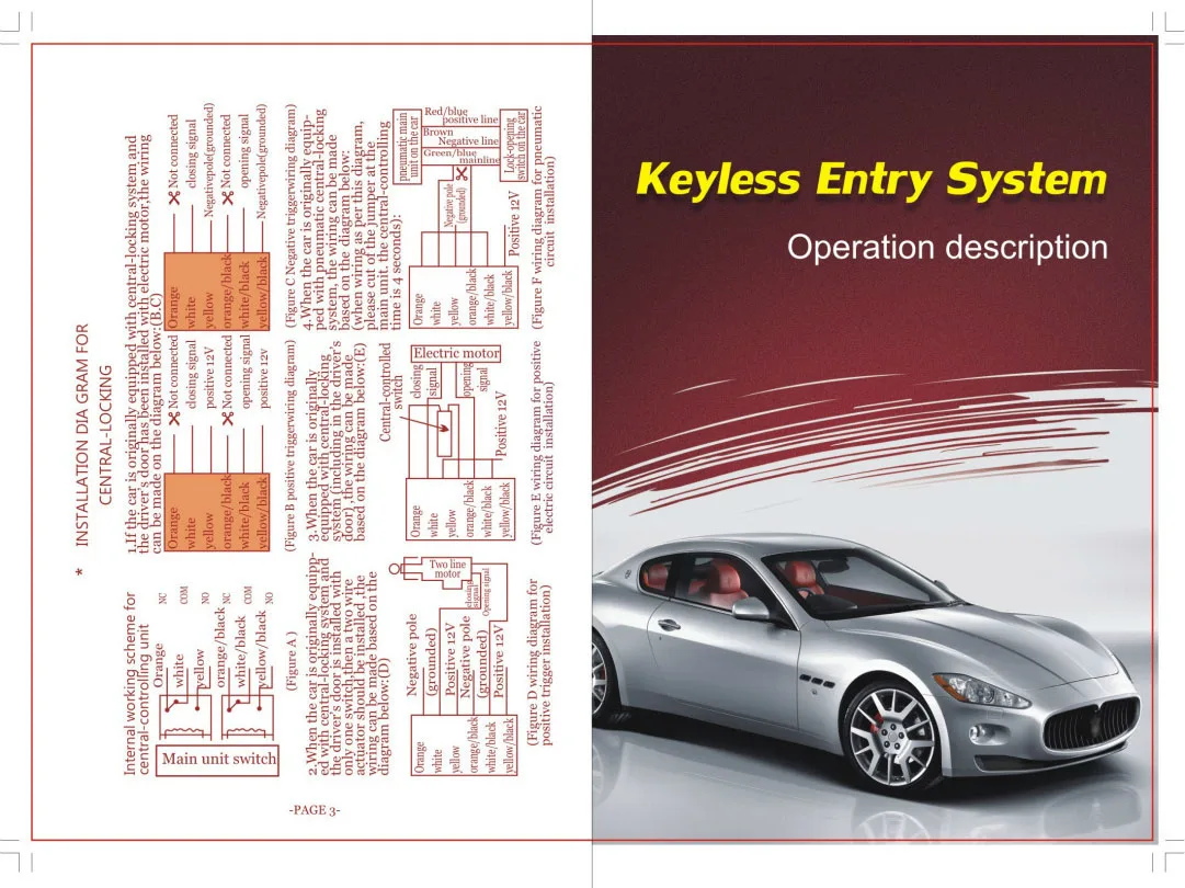 Keyless entry system инструкция на русском схема. Car keyless entry system схема. car keyless entry system sss-003. схема сигнализации car keyless entry system. keyless entry system инструкция.