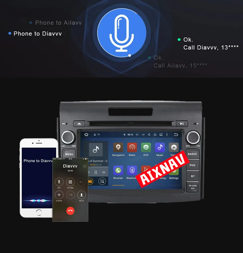 Flash Deal Car Multimedia Player Android 7.1 For Honda CRV 1080P HD Bluetooth Car Radio 4 core Auto Radio parktronic 2 Din Navigation GPS 4 Flash Deal Car Multimedia Player Android 7.1 For Honda CRV 1080P HD Bluetooth Car Radio 4 core Auto Radio parktronic 2 Din Navigation GPS 4