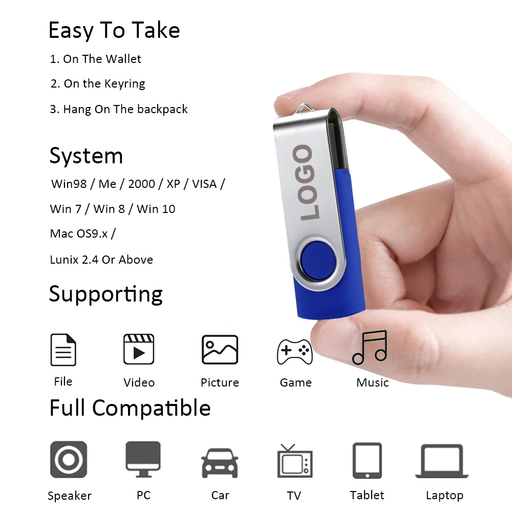 usb flash drive flash drive 50Piece Free USB Flash Drives 4GB 8GB 16GB Pen drive 32GB 64GB USB Sticks Pendrive 128MB 256MB 512MB Gift Memory Sticks