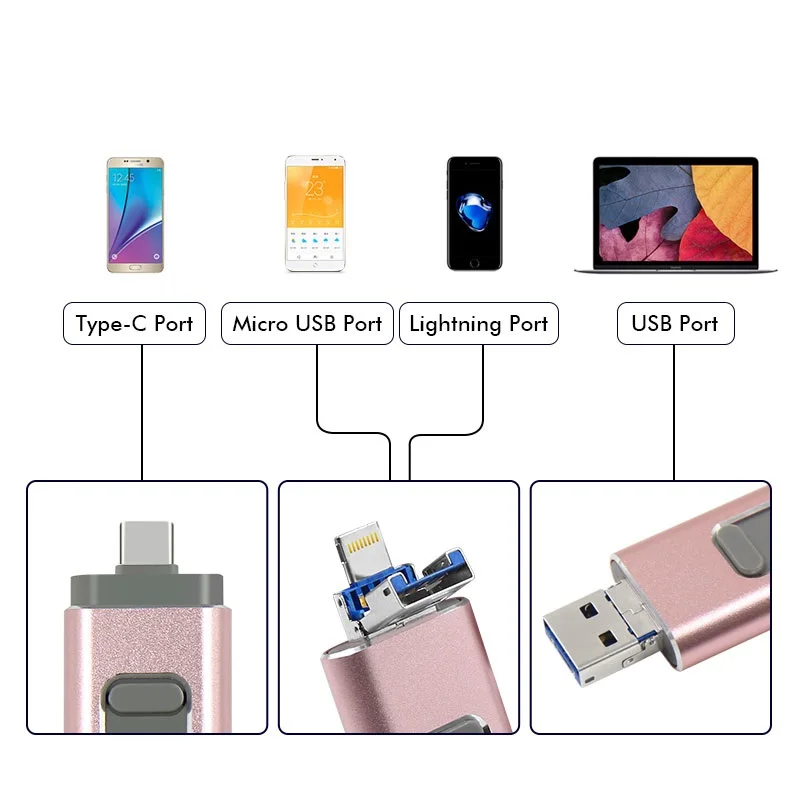 Флеш-накопитель для iPhone 4 в 1, флеш-накопитель, HD карта памяти, мобильный микро USB флеш-накопитель, 16 ГБ, 32 ГБ, 64 ГБ, 128 ГБ, 256 ГБ