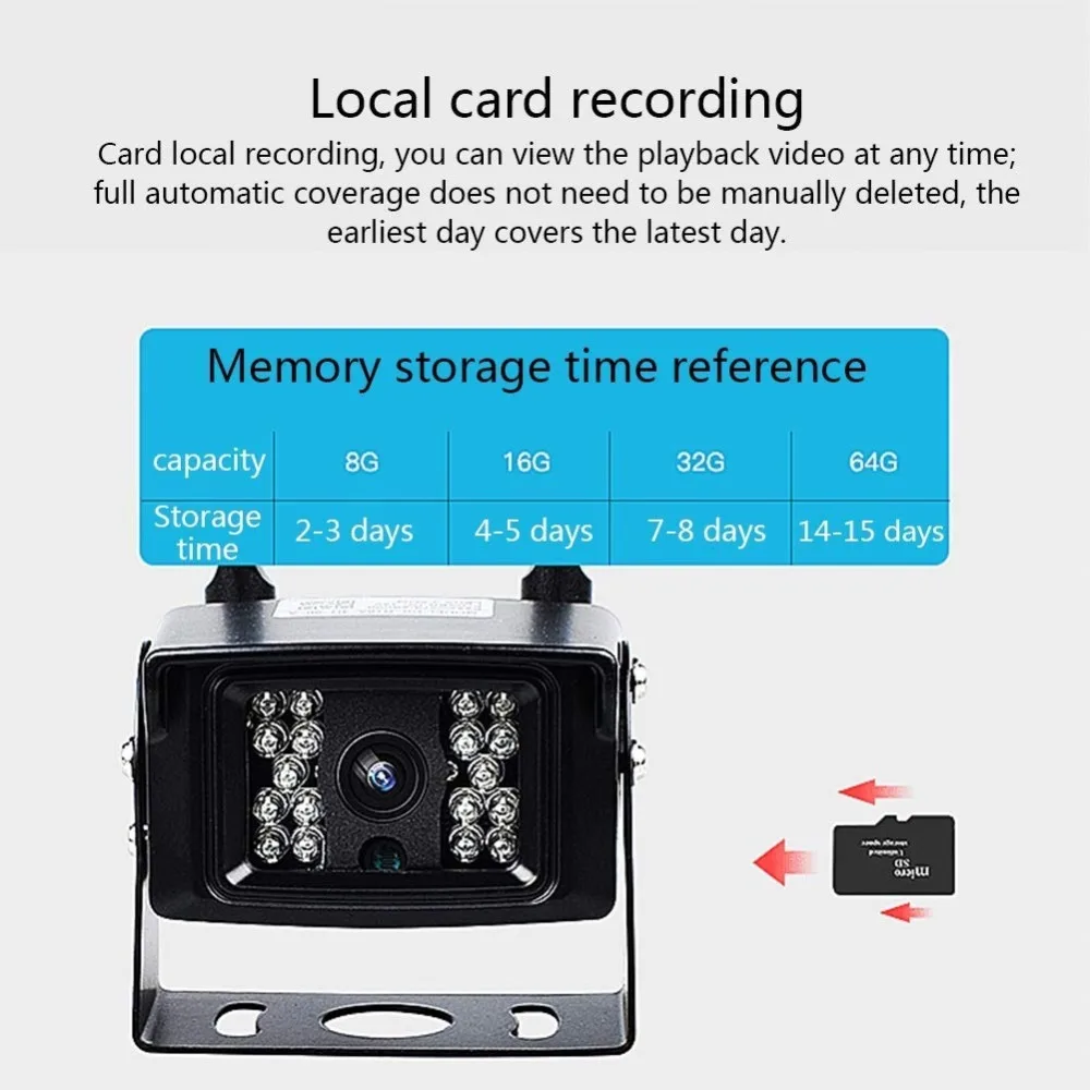 4g car camera (4)