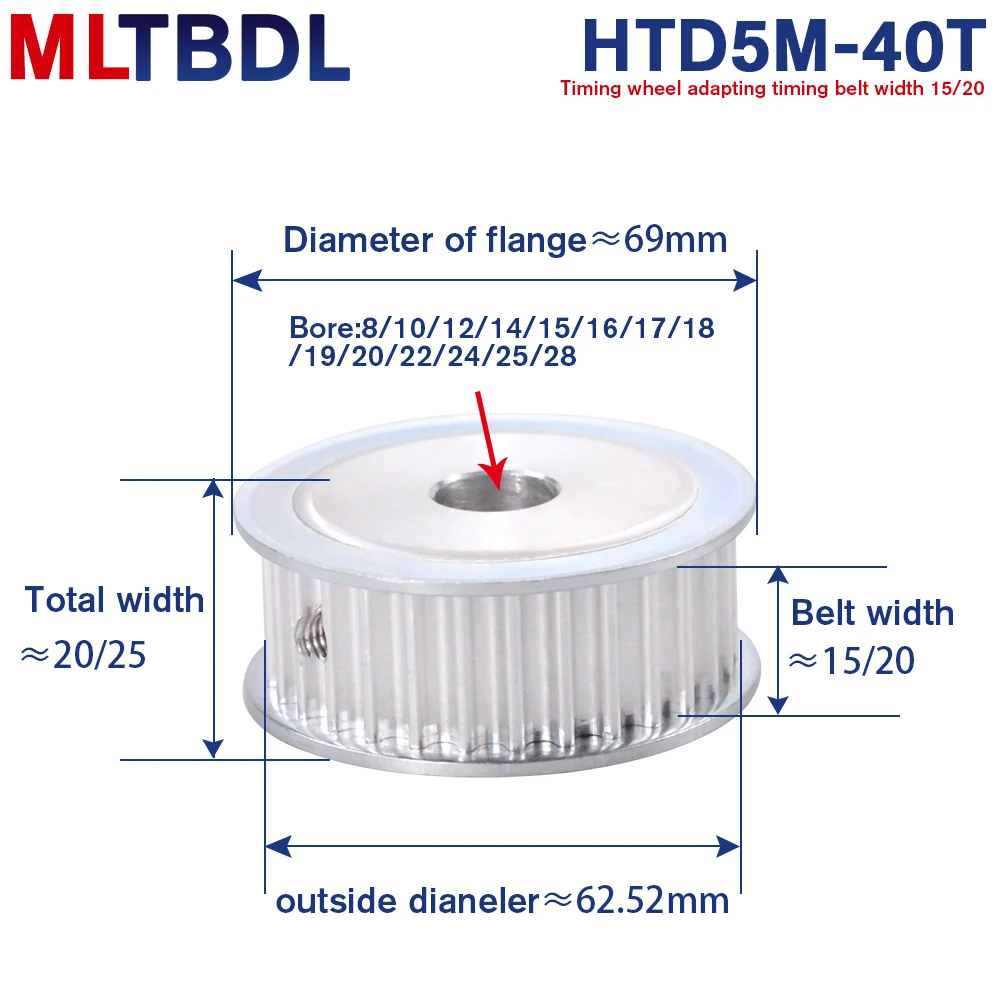 5M סוג 40T עיתוי גלגלת שעמם פנימי 8/10/12/14/15/16/17/20/22/24/25/28mm 40 שיניים 5mm המגרש 16/21mm רוחב HTD עיתוי חגורה גלגלת